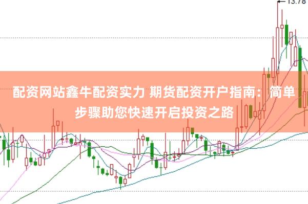 配资网站鑫牛配资实力 期货配资开户指南：简单步骤助您快速开启投资之路