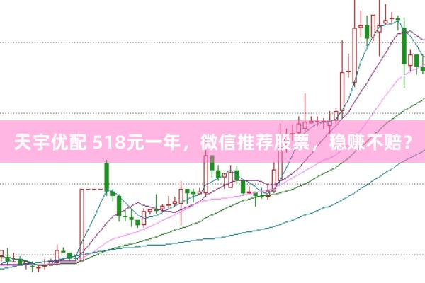 天宇优配 518元一年，微信推荐股票，稳赚不赔？
