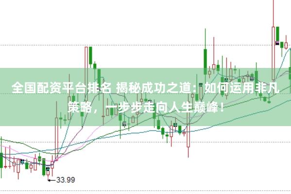 全国配资平台排名 揭秘成功之道：如何运用非凡策略，一步步走向人生巅峰！