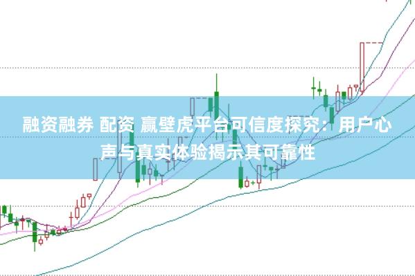 融资融券 配资 赢壁虎平台可信度探究：用户心声与真实体验揭示其可靠性