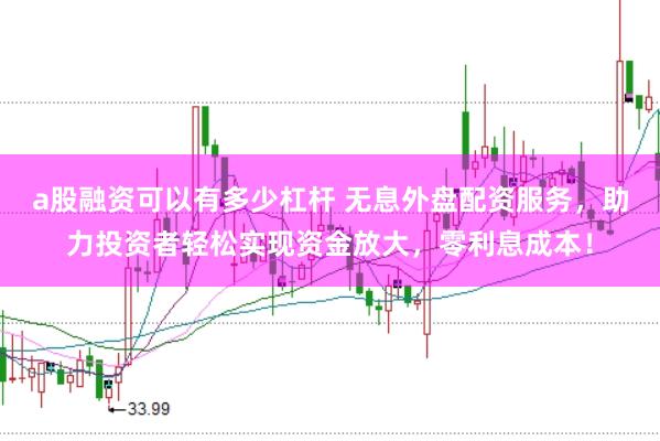 a股融资可以有多少杠杆 无息外盘配资服务，助力投资者轻松实现资金放大，零利息成本！