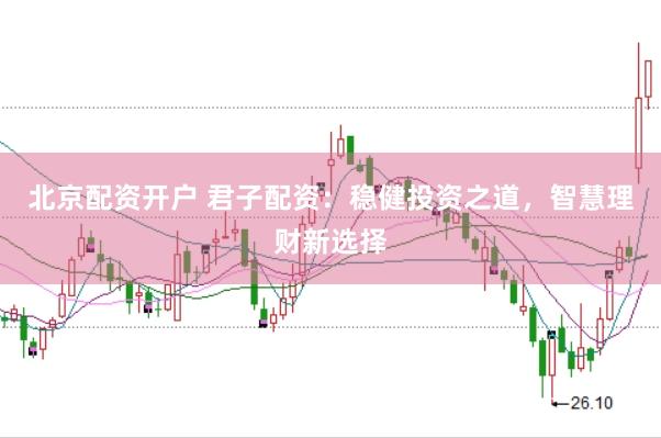 北京配资开户 君子配资：稳健投资之道，智慧理财新选择
