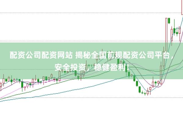 配资公司配资网站 揭秘全国前规配资公司平台，安全投资，稳健盈利！