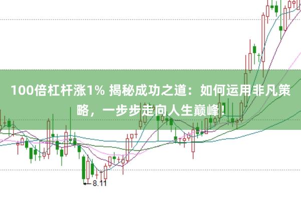 100倍杠杆涨1% 揭秘成功之道：如何运用非凡策略，一步步走向人生巅峰！