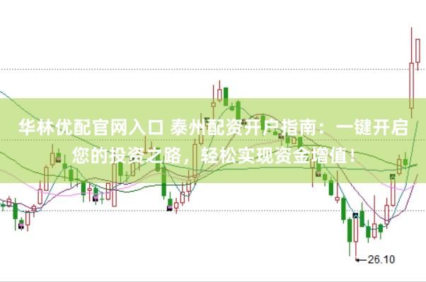 华林优配官网入口 泰州配资开户指南：一键开启您的投资之路，轻松实现资金增值！
