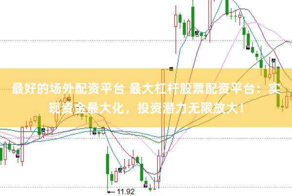 最好的场外配资平台 最大杠杆股票配资平台：实现资金最大化，投资潜力无限放大！