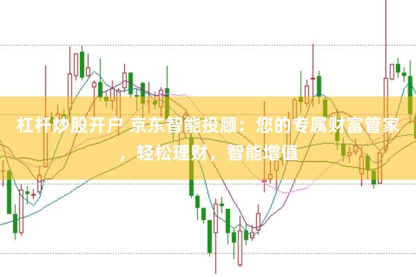 杠杆炒股开户 京东智能投顾：您的专属财富管家，轻松理财，智能增值