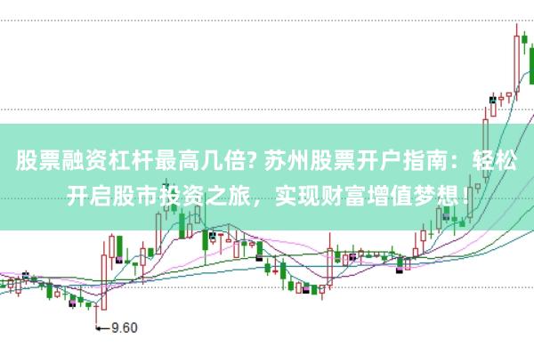 股票融资杠杆最高几倍? 苏州股票开户指南：轻松开启股市投资之旅，实现财富增值梦想！