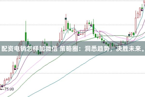 配资电销怎样加微信 策略圈：洞悉趋势，决胜未来。