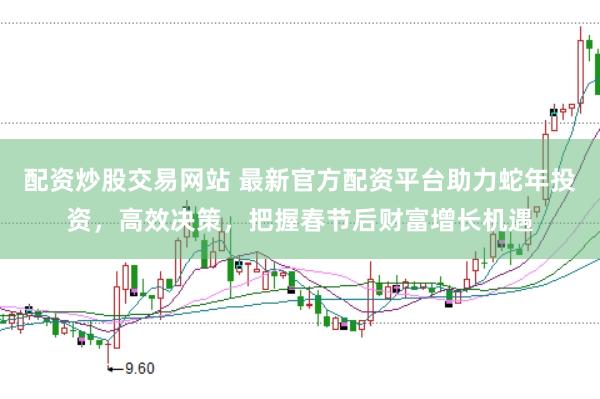配资炒股交易网站 最新官方配资平台助力蛇年投资，高效决策，把握春节后财富增长机遇