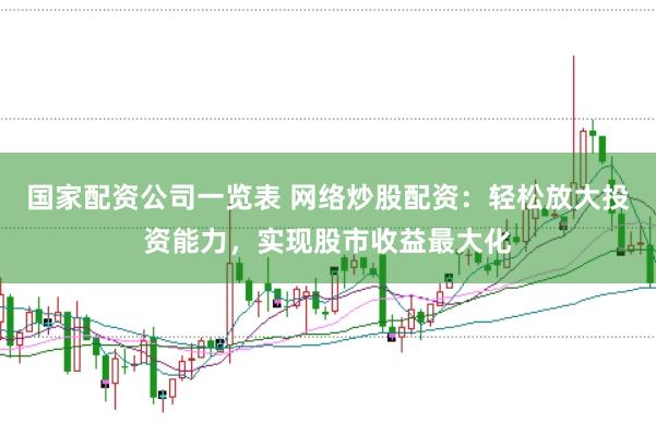 国家配资公司一览表 网络炒股配资：轻松放大投资能力，实现股市收益最大化