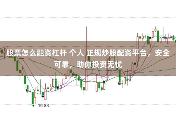 股票怎么融资杠杆 个人 正规炒股配资平台，安全可靠，助你投资无忧