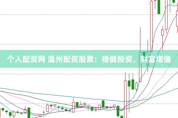 个人配资网 温州配资股票：稳健投资，财富增值