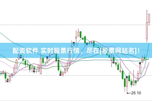 配资软件 实时股票行情，尽在[股票网站名]！