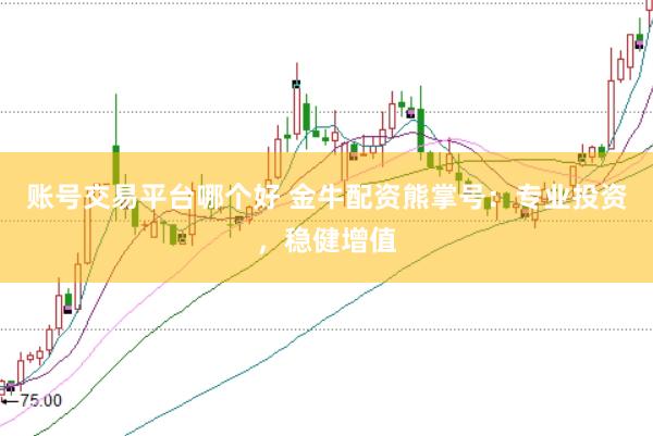 账号交易平台哪个好 金牛配资熊掌号：专业投资，稳健增值