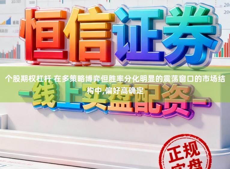 个股期权杠杆 在多策略博弈但胜率分化明显的震荡窗口的市场结构中，偏好高确定