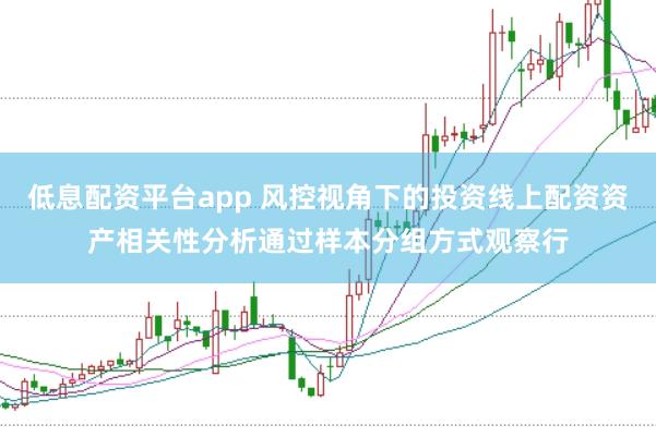 低息配资平台app 风控视角下的投资线上配资资产相关性分析通过样本分组方式观察行