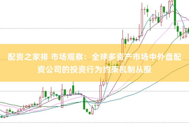 配资之家排 市场观察：全球多资产市场中外盘配资公司的投资行为约束机制从服